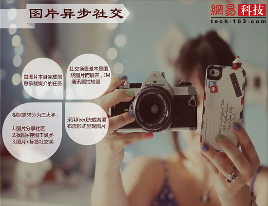 ��ֱ�Ƅ��罻���I�v�ݣ��壩���DƬ�����罻��1��