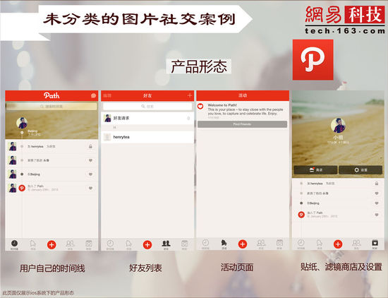 ��ֱ�Ƅ��罻���I�v�ݣ��壩���DƬ�����罻��1��