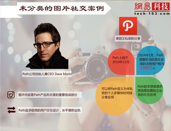 ��ֱ�Ƅ��罻���I�v�ݣ��壩���DƬ�����罻��1��