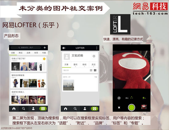 ��ֱ�Ƅ��罻���I�v�ݣ��壩���DƬ�����罻��1��