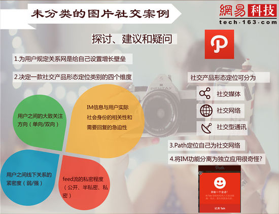 ��ֱ�Ƅ��罻���I�v�ݣ��壩���DƬ�����罻��1��