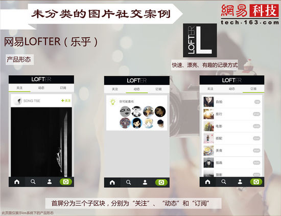 ��ֱ�Ƅ��罻���I�v�ݣ��壩���DƬ�����罻��1��