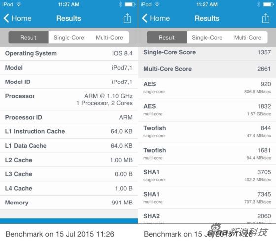 ��iPod touch���ֽܷY��