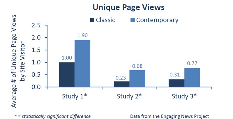 ��������c(di��n)�������ȣ��F(xi��n)���L(f��ng)��W(w��ng)վ�c(di��n)�����h(yu��n)�����y(t��ng)�L(f��ng)��